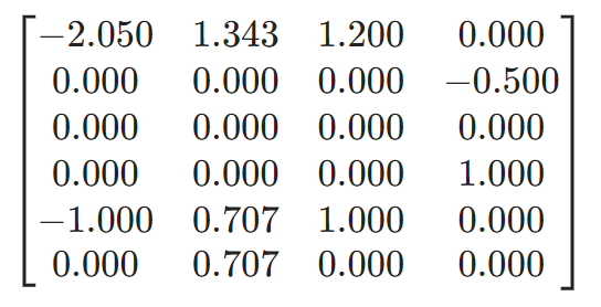 example_jacobian